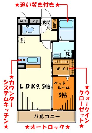 ユヌ　ファシリテの物件間取画像